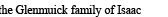 Genealogy of Isaac Brebner, Glenmuick