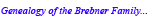 Genealogy of john Brebner of Corskie and Learney